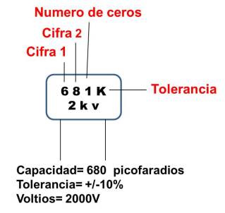 Capacitores 152c7s6