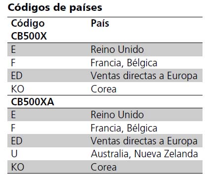 Campañas técnicas. - Página 5 24cv50y