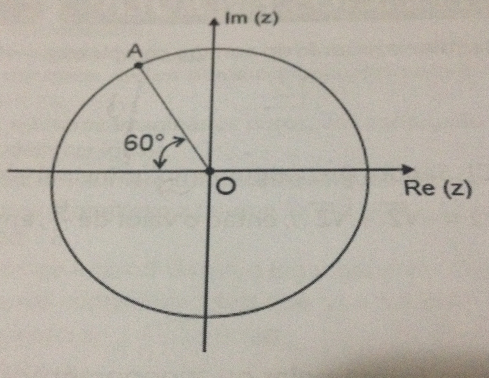 Numeros complexos plano de Gauss 25au1iw