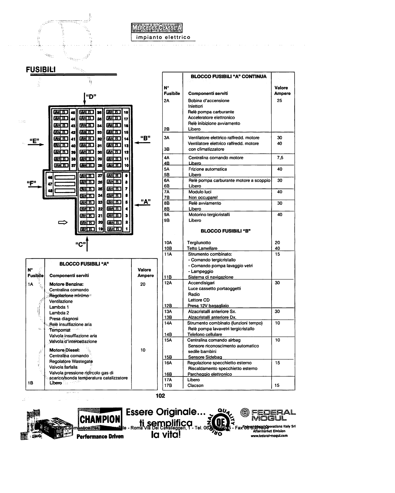 w168 - (W168): Manual técnico - tudo sobre - 1997 a 2004 - italiano 29fdlyv