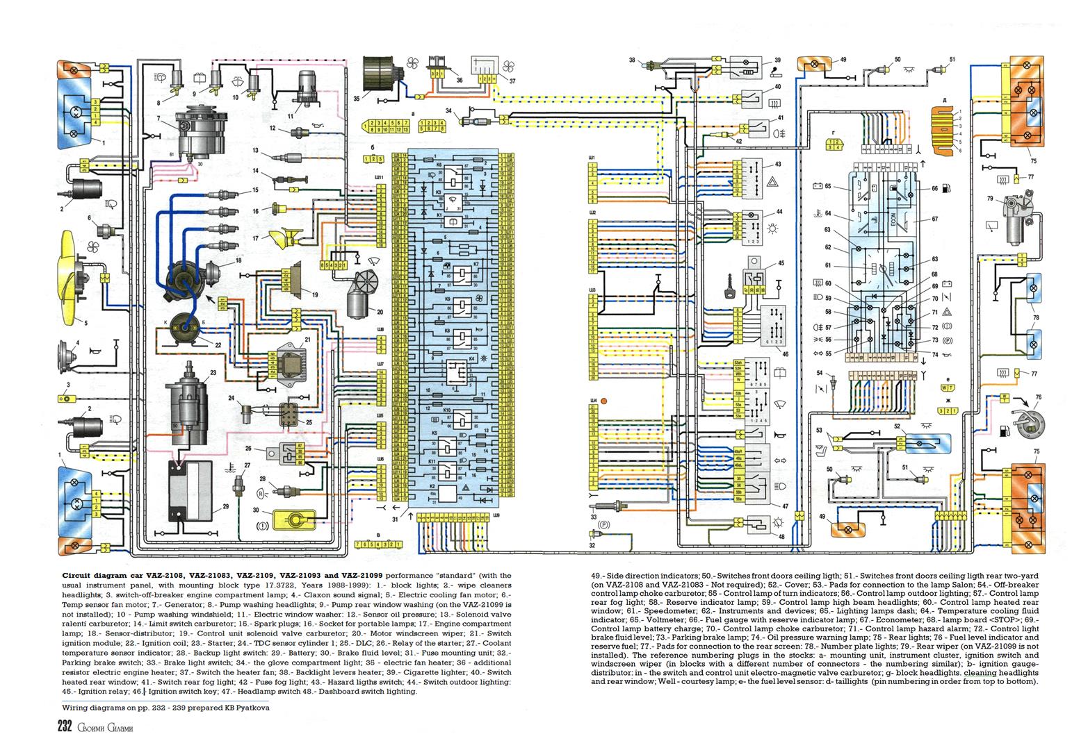 Diagrama Electrico Lada Samara 2108/2109 2ago45