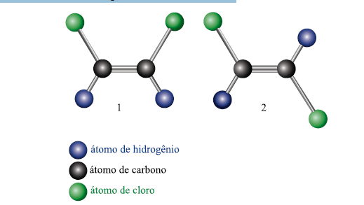 Isomeria e Polaridade 2me4ak0