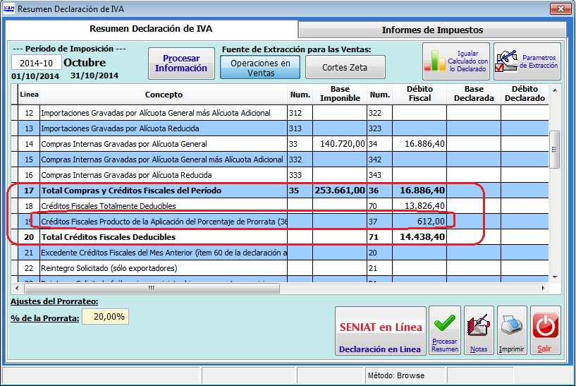 RESUMEN DECLARACION DEL IVA - SENIAT 2mmwyna