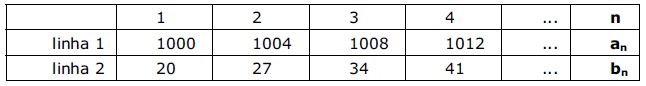 Progressões 2n6hq1i