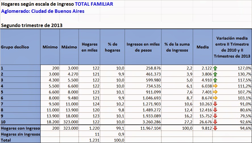 Economia Argentina - Página 21 2rfvqja