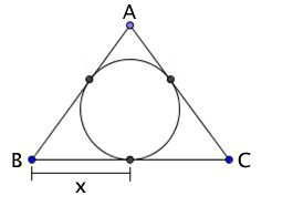 Circunferência inscrita no triângulo. 2uf3ivt