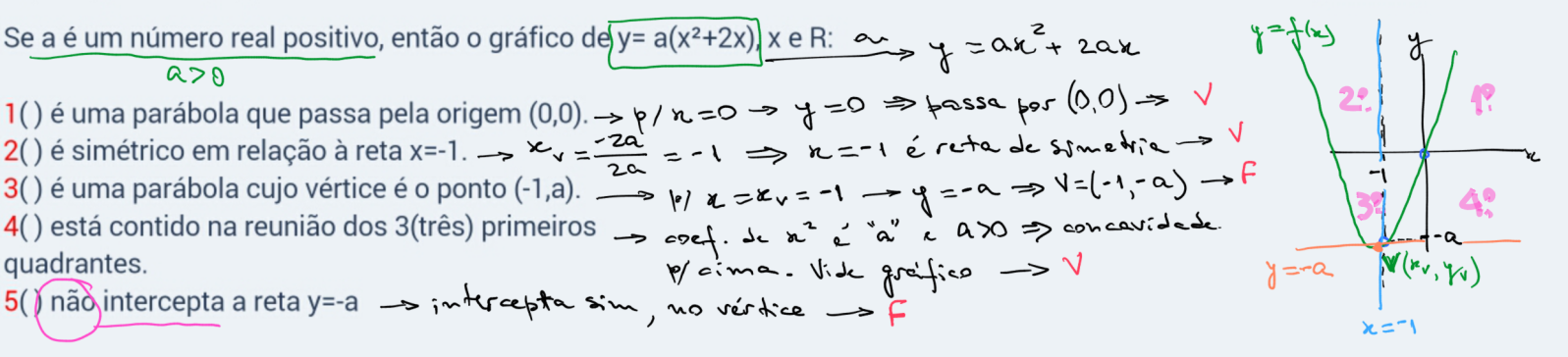 Função Quadrática 2uf8rig