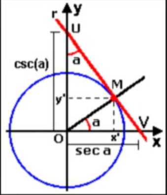 Geometria Plana - FUVEST 2uz5rnn