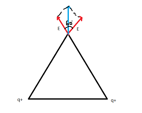 campo elétrico , triângulo equilátero 2v8fmn4