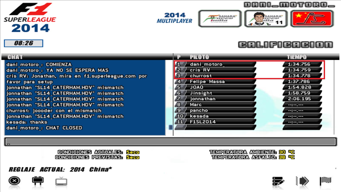 ENTRENAMIENTOS F1 CHALLENGE  300wodc