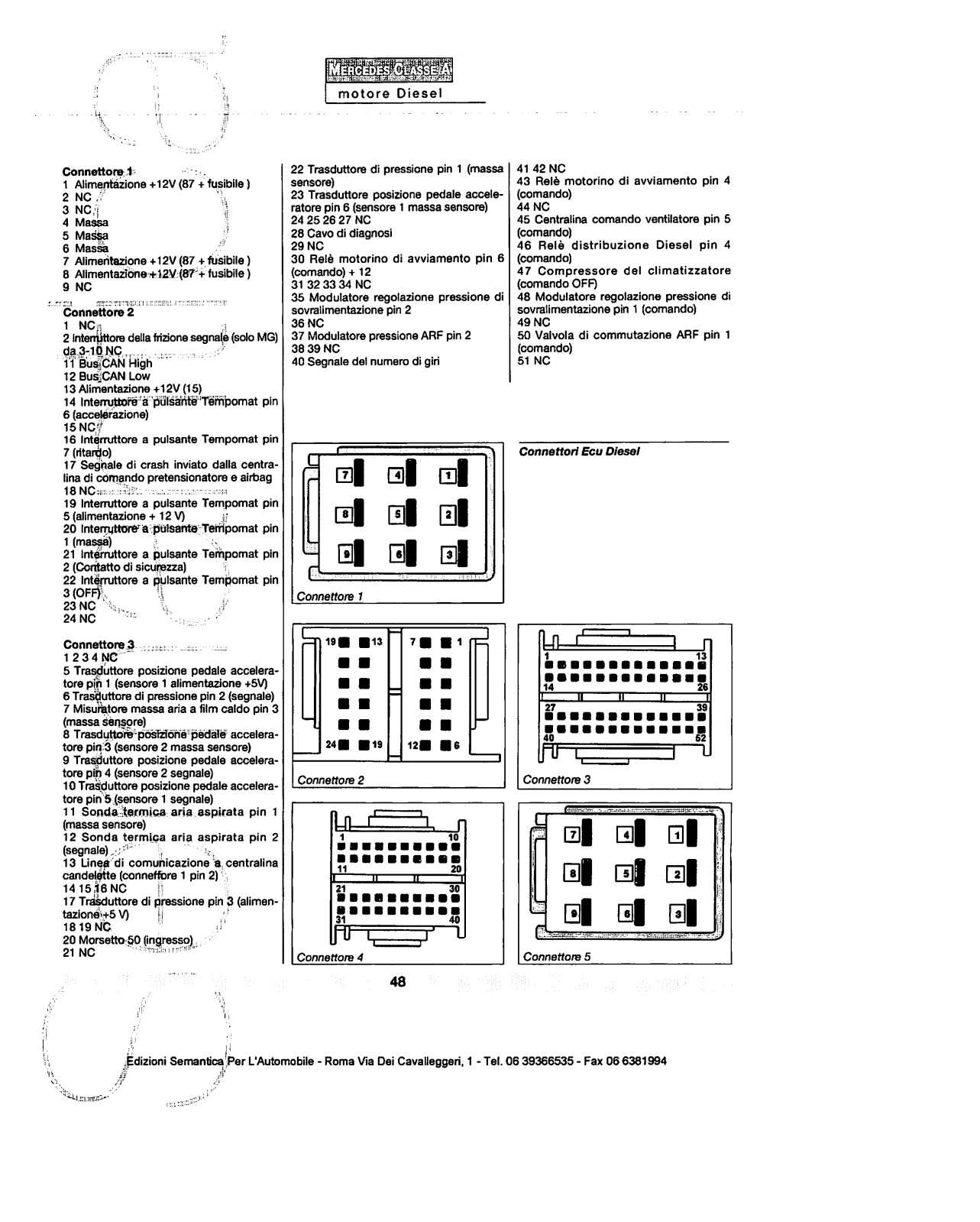 W168 - (W168): Manual técnico - tudo sobre - 1997 a 2004 - italiano 34etl