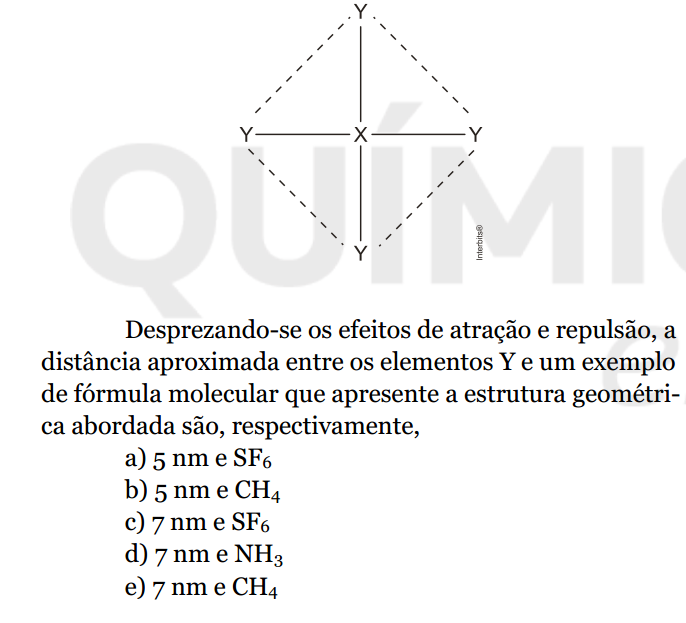 Questão (UFG 2014) geometria molecular  34rsqpd