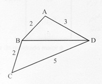 Encontrar um dos lados do triângulo 5z4mtt