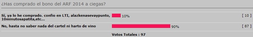 Topic con fines estadísticos: ¿Vas a ir al ARF 2014? - Página 3 9uxkra