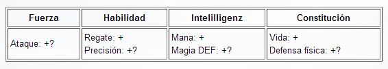 Guía de Pet2  (guía en construcción) De8g0h