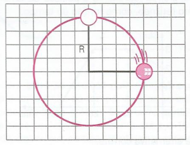 Um ponto material descreve movimento circular Fupc9c