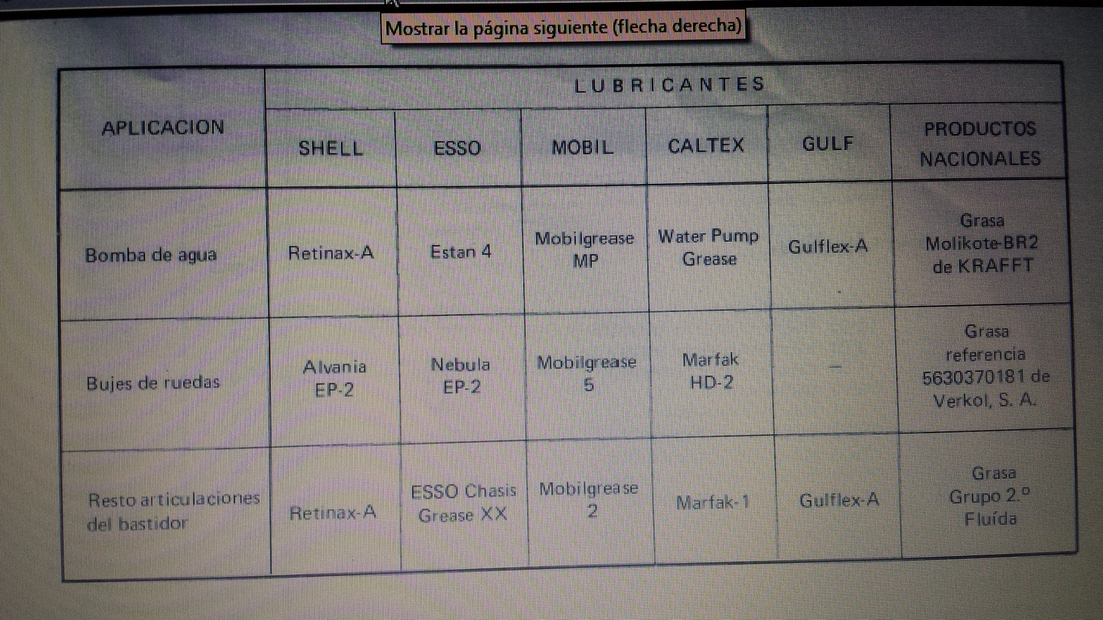 [Barreiros 4000V]  Mantenimiento  K21lyd