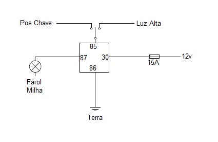 eletrico - DICA: Esquema Elétrico para Farol de Milha na luz alta e também individual N2k5ro