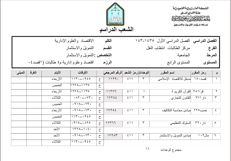   كلية الاقتصاد والعلوم الإدارية - التمويل و الاستثمار |الخطة الدراسية| N3vt44