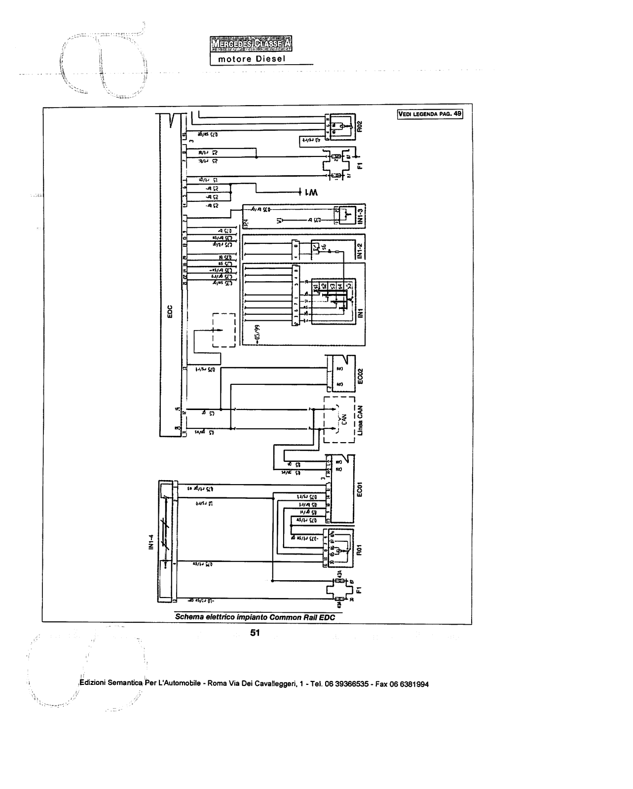 w168 - (W168): Manual técnico - tudo sobre - 1997 a 2004 - italiano P387c