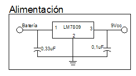 Tacómetro de LED,s casero 166elpz