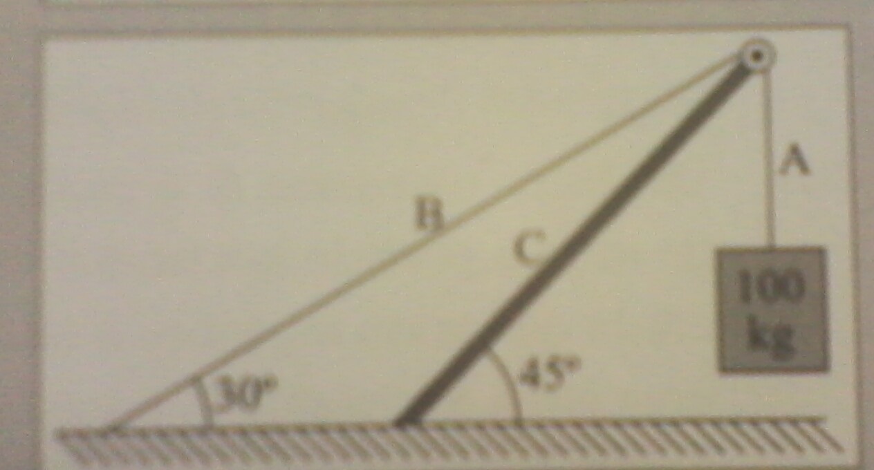 Tração e Compressão 25qx0yq