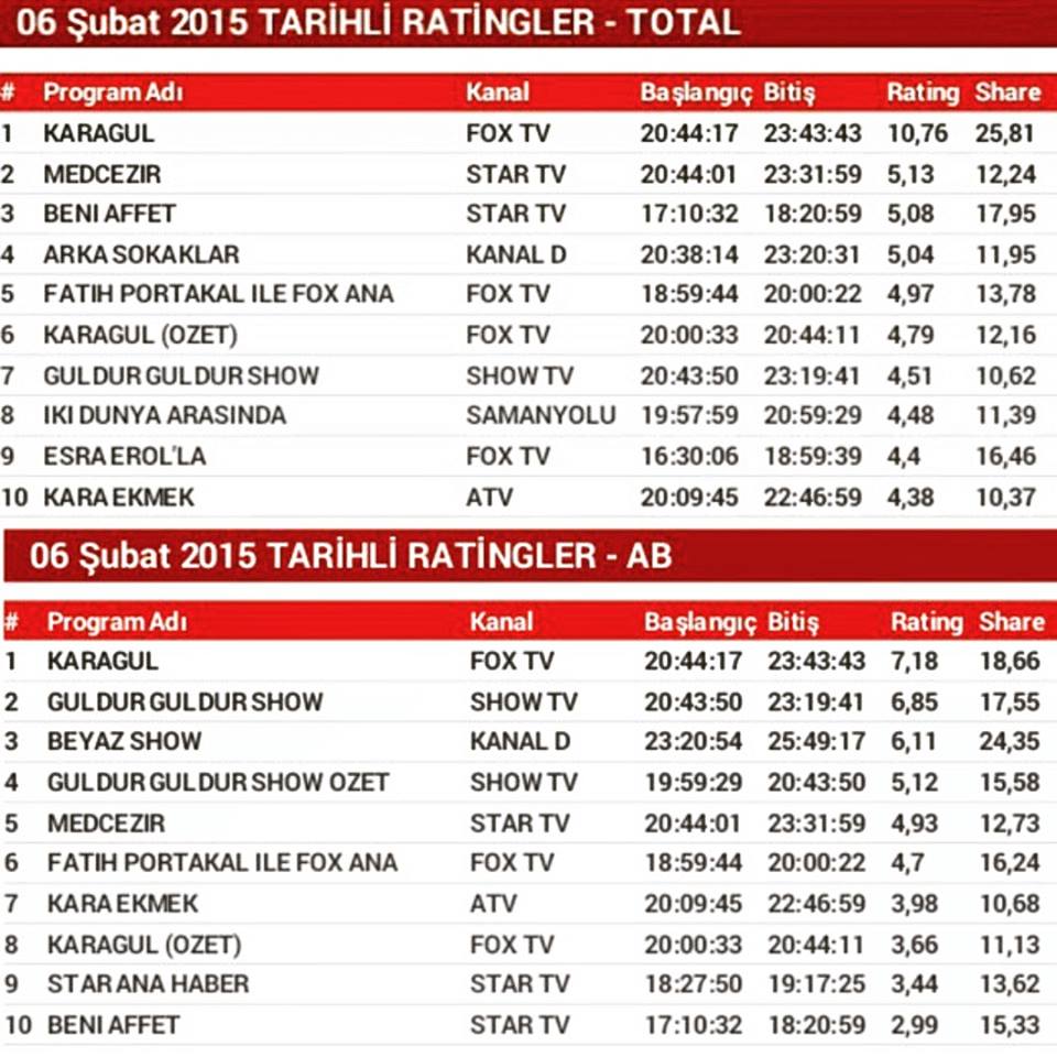 Medcezir/მოქცევითი #4 - Page 8 293jdkw