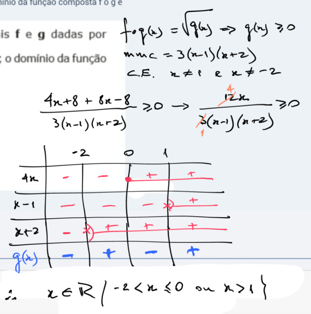 (UFV-MG) Sejam as funções reais f e g dadas p 29m3bd4