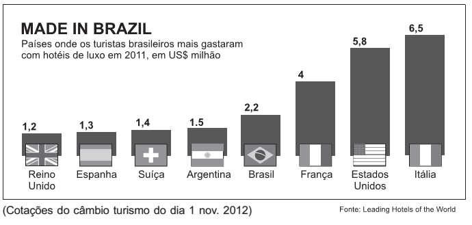 Estatística  29q0hp0