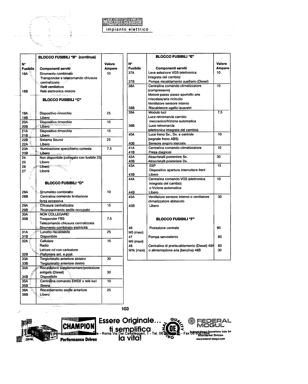 (W168): Manual técnico - tudo sobre - 1997 a 2004 - italiano 2e22ccl