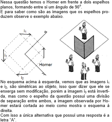 Associação de espelhos 2ecj57s