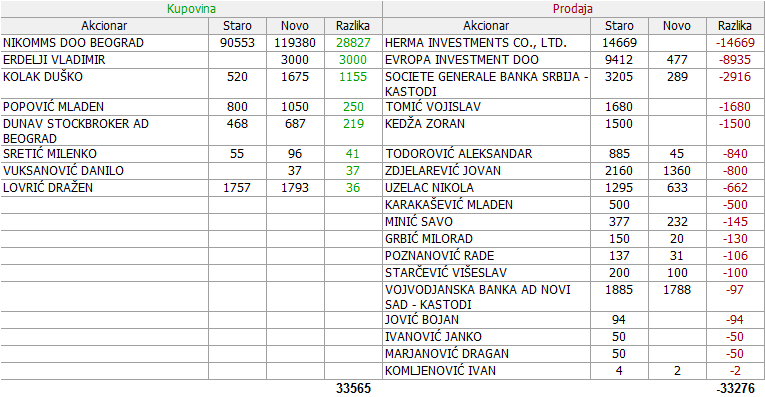 Tigar,tigric... - TIGR - Page 29 2hmdf10