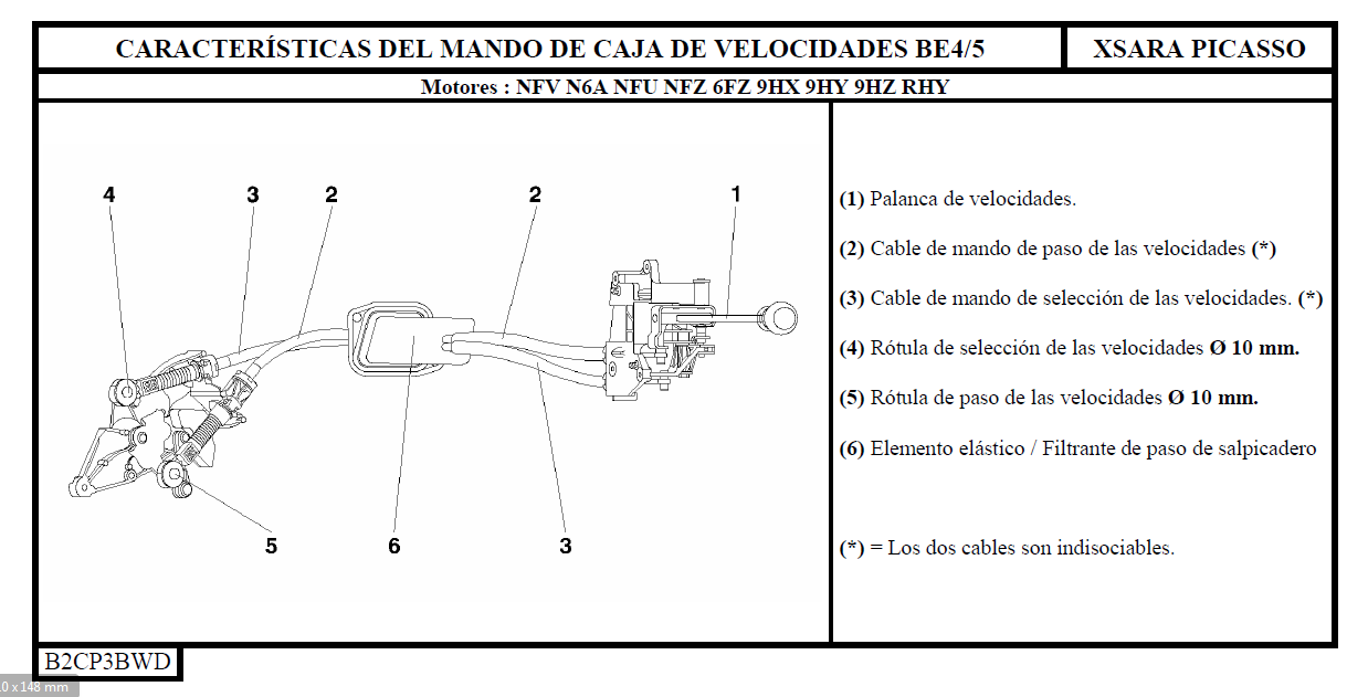 cambios - Cables de selector Caja de Cambios - Página 2 2ldvpj6