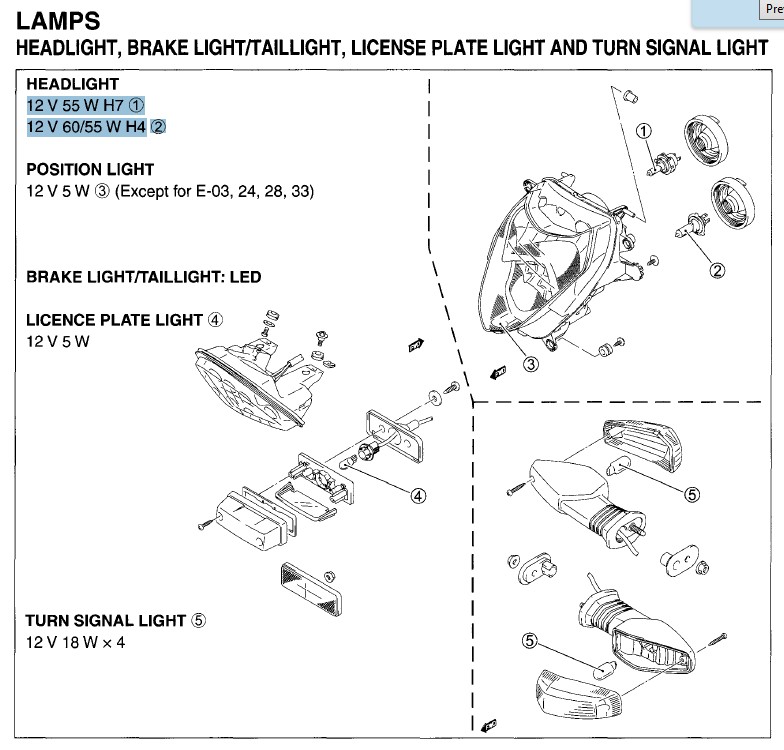 Xenon σε gsxr 1000 k4 2lm5rfp