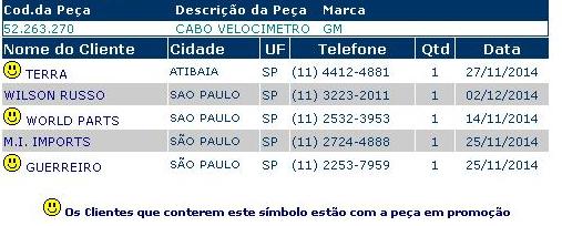 direção - Quem tem Opala 91 ou 92 Automático e pode me ajudar? 2lwp0yg