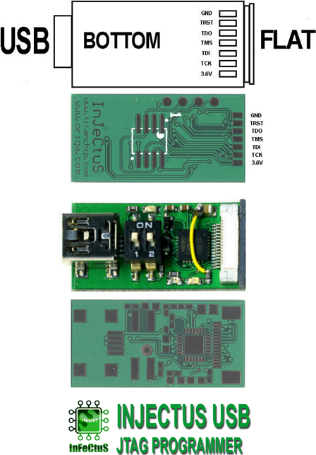 [ΟΔΗΓΟΣ] Progskeet 1.2 NAND downgrade  2wbz5l5