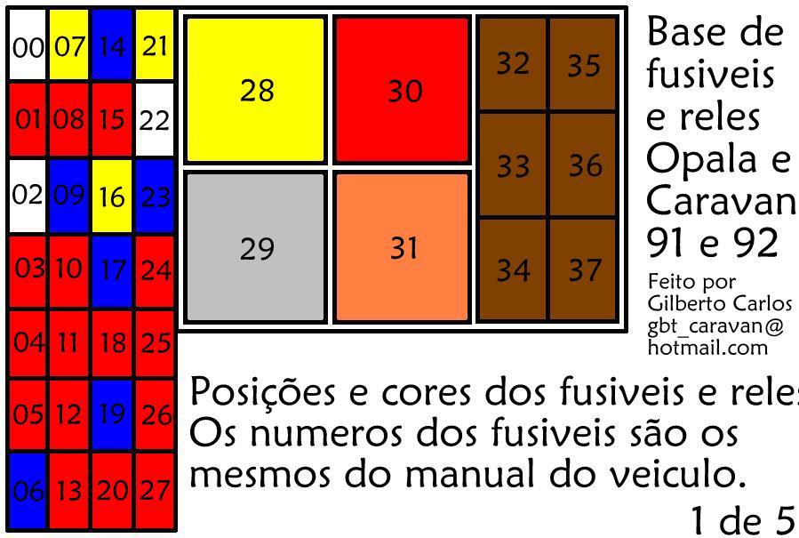 Desmontar o Volante e consertar chave de seta 2zfmsfs