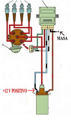 problema encendido alfa 33 30msfiq