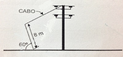 Qual é a altura do poste telefônico 33e7f4w