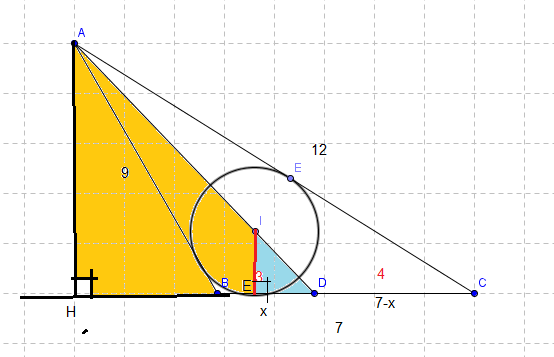 geometria plana - incentro 5dv7kp