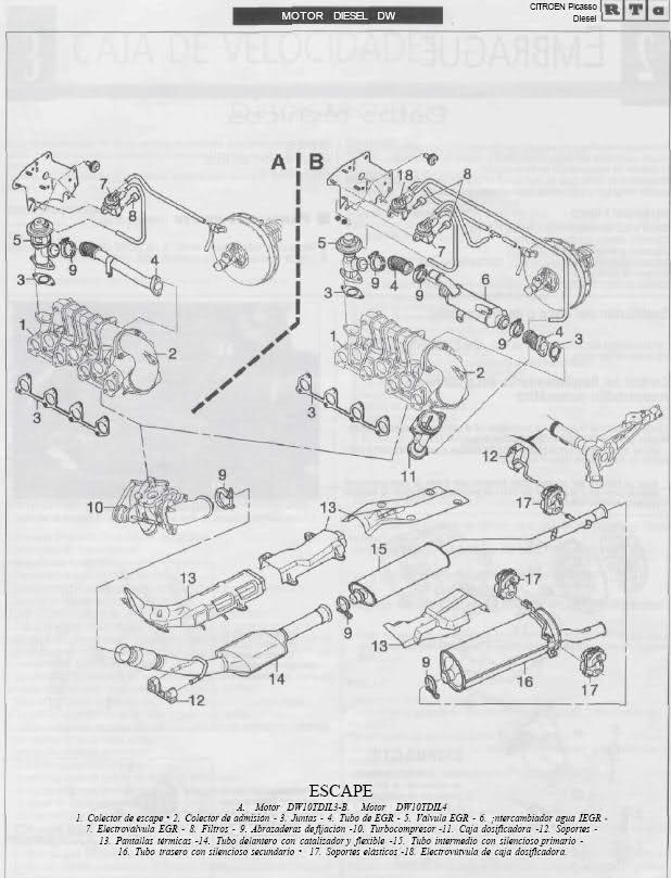 SISTEMA ANTIPOLUCION -  EGR - RECIRCULACION DE GASES DE ESCAPE 6enogg