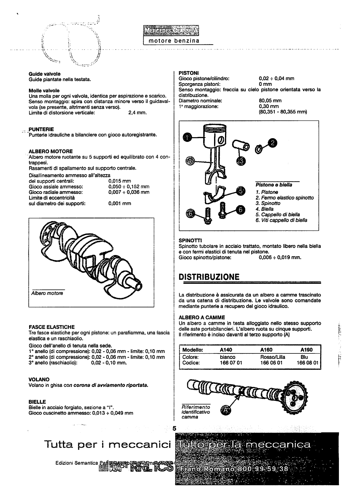 (W168): Manual técnico - tudo sobre - 1997 a 2004 - italiano 8vui5j