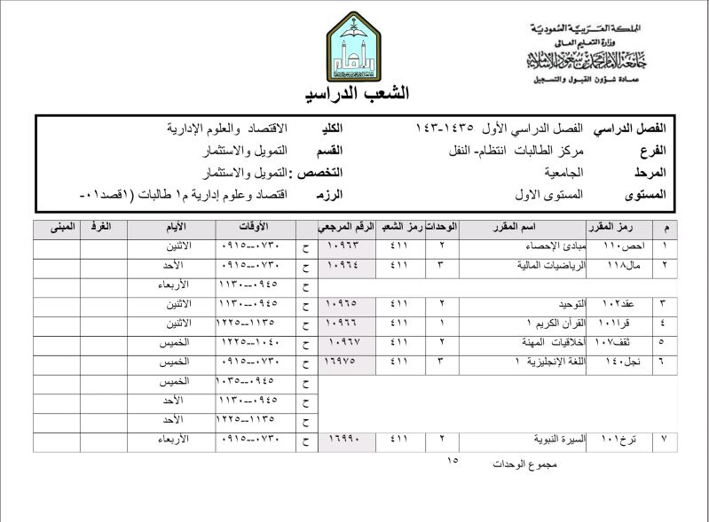   كلية الاقتصاد والعلوم الإدارية - التمويل و الاستثمار |الخطة الدراسية| Abm8eb