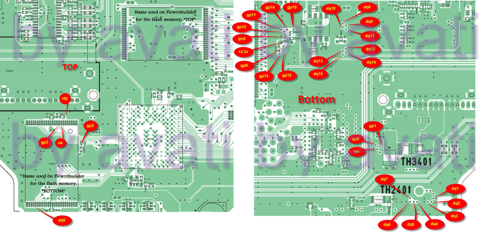 [ΟΔΗΓΟΣ] Progskeet 1.2 NAND downgrade  Mbubm8