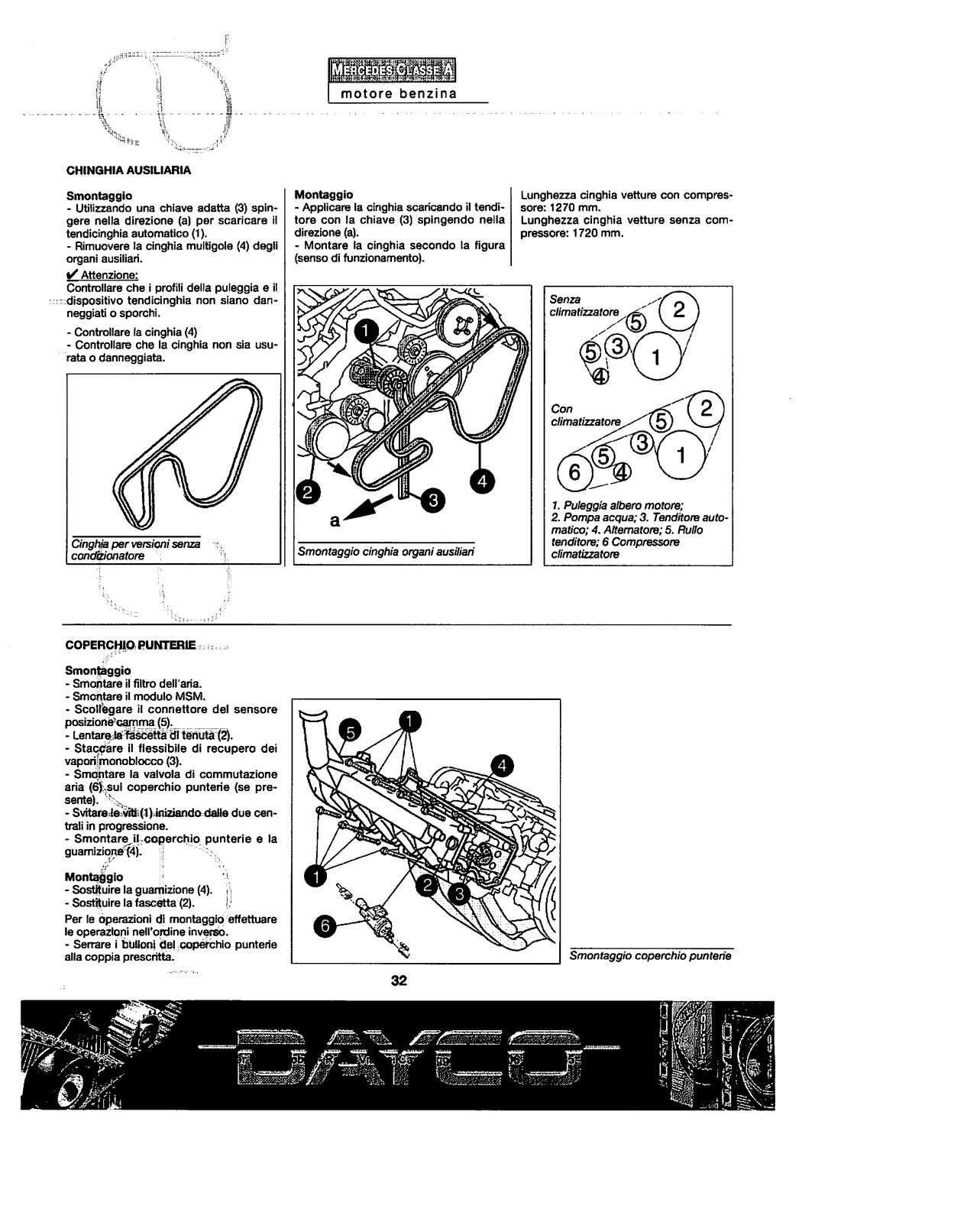 (W168): Manual técnico - tudo sobre - 1997 a 2004 - italiano Mljdcx
