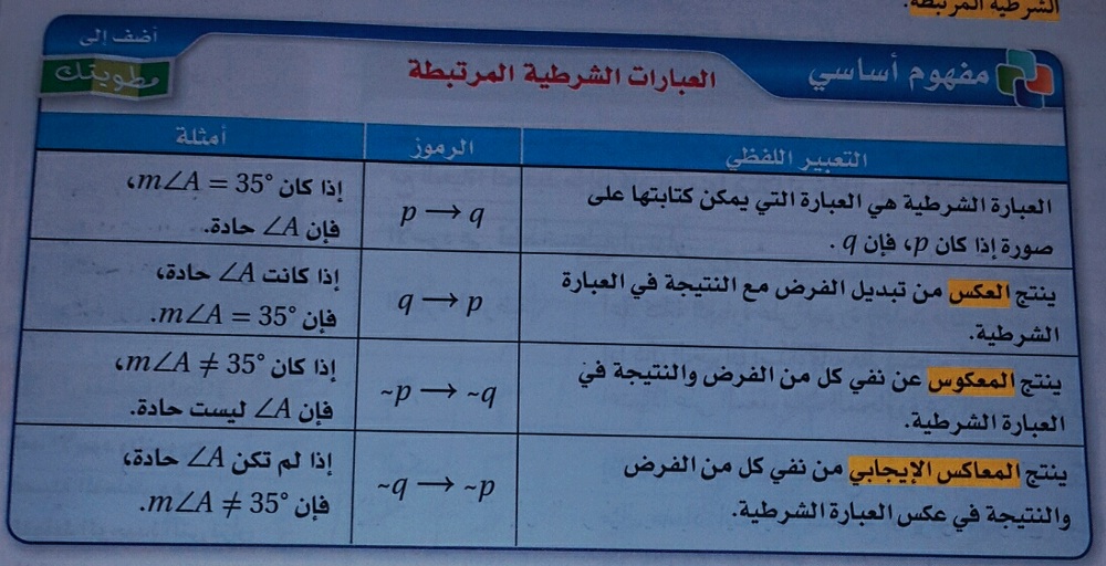 عبارات شرطية O53ywj