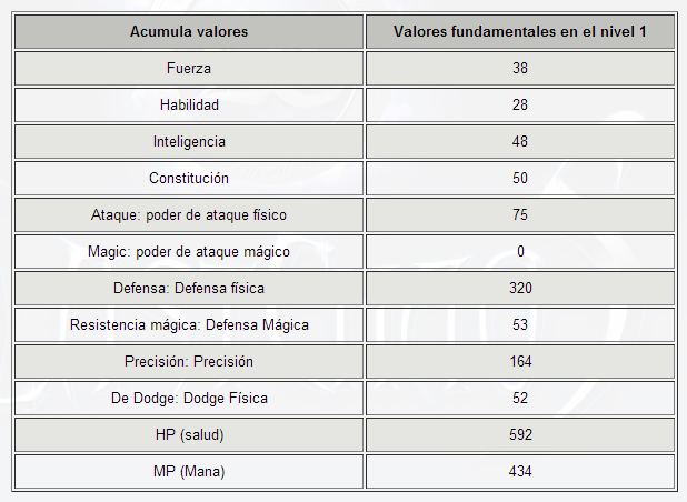 Guía de Pet2  (guía en construcción) Wl5afc