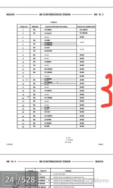 fusibles - Fusibles 107sy8z