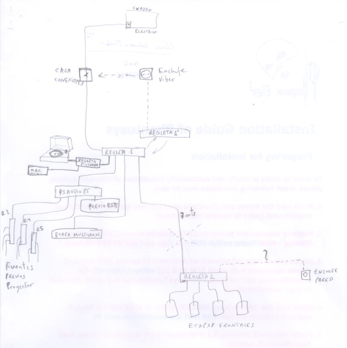 Cableado y tratamiento de la corriente recomendado para etapas 11qjoti