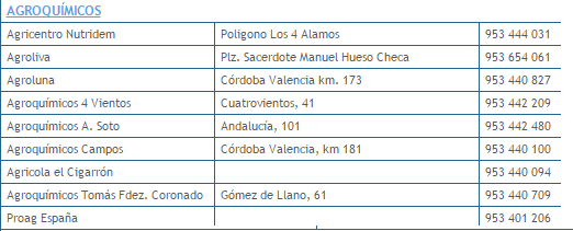 TOXIDAD POR BORO 210hwtx